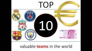 Market Value-  TOP 10 football TEAMS