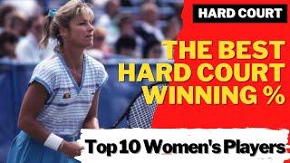 HARD COURT | BEST WINNING PERCENTAGE (%) | Top 10 Women's Players | Chris Evert ?