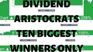 TOP 10 PERFORMING DIVIDEND ARISTOCRATS OVER 5 YEAR PERIOD