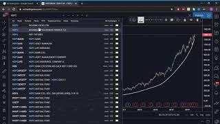 Top 10 Best  Stock for long term investment