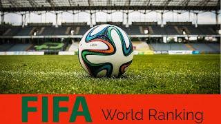 #FIFA World Ranking (Men)-09 April 2020 | Top 10 Football Team 2020 | Your Informer