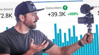 How to GET SUBSCRIBERS on YOUTUBE FAST