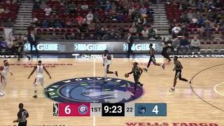 Trevon Duval Top Plays of the Week