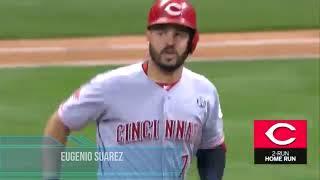MLB top 10 third baseman right now