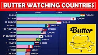 Top BTS Butter Watching Countries in First 24 Hours of Release