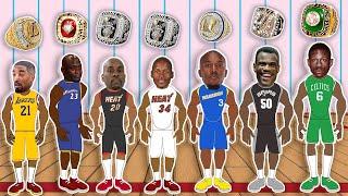 The NBA's TOP 10 FINAL SEASON CHAMPIONS!