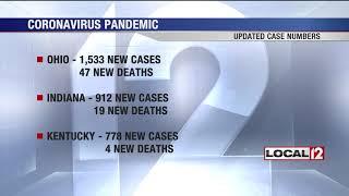 Ohio COVID-19 cases top 91,000, 47 new deaths