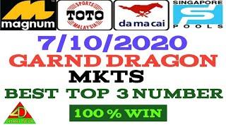 7/10/2020  MKTS  fully  NUMBER_ LUCKY NUMBER _ BEST TOP 3 NUMBER _ MALAYSIA _ SINGAPORE _ LOTTERY