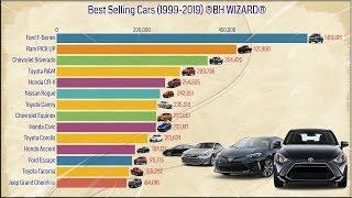 Top 10 Best Selling Cars in America  2009--2019  ✅