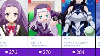 Top 100 Anime Girls With Purple Hair