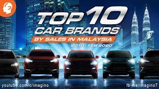 Top 10 Car Brands by Sales in Malaysia 2010 - Feb 2020