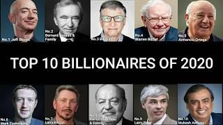 TOP TEN(10) BILLIONAIRES IN 2020