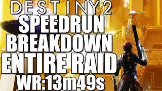 How Speedrunners beat Destiny 2's Leviathan Raid in 13m:49s (Destiny 2 Speedrun WR)