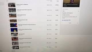 Top 10 videos people viewed on my channel to June 2020