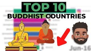 Top 10 Largest Buddhist Countries *FORECAST*