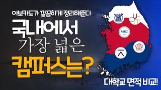 2020 국내 대학교 캠퍼스 면적 순위