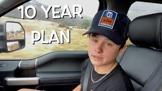 DANGERBOY DEEGAN'S 10 YEAR PLAN