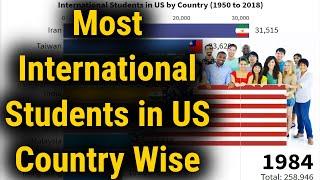 Top 10 International Students in US by Country 1950 to 2018