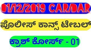 2019 Top - 30 CAR/DAR police constable question and answers in kannada