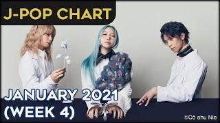 [TOP 100] J-Pop Chart - January 2021 (Week 4)