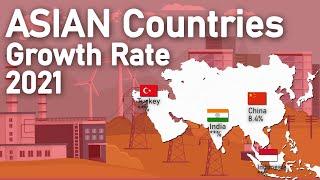 Asian Countries GDP Growth Rate 2021