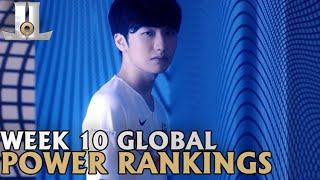 Global LoL Power Rankings: #LGD Soars Into the Top 10 | August 19, 2020 Summer