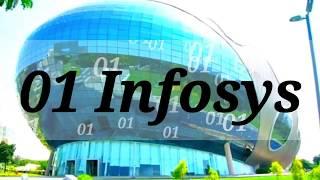 Top 10 Best  IT Companies in Pune 2020