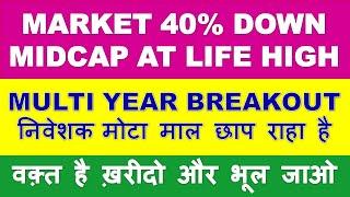 Best mid cap stock 2020 with breakout | top multibagger stocks | best midcap shares to buy now