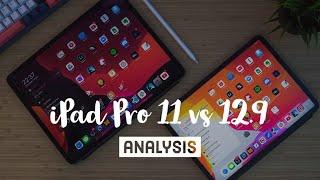 I WAS WRONG - iPad Pro 11 vs. 12.9 inch