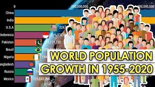 TOP 10 World Population Growth by Country from 1955-2020