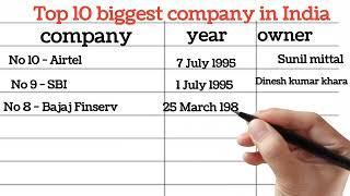 Top 10 company in India