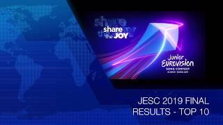 JUNIOR EUROVISION 2019 FINAL OFFICIAL RESULTS | WHO is in the Top 10?