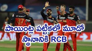 RCB Stands at Top 3 in IPL point table | Ipl 2020 rcb news in telugu | ipl 2020 latest news telugu