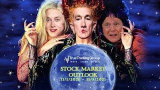 Stock Market Crash in November? What Stocks to Buy Now? Market Outlook + Learn Trade & Profit LIVE!