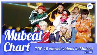 TOP 10 Most Viewed BTS Videos (방탄소년단 영상 조회수 TOP 10) 