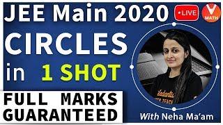 JEE Main 2020 | Circles IIT JEE in 1 Shot By Neha Ma'am | JEE Main Maths Super Revision | Vedantu