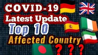 Coronavirus Latest Update‌‌s of Top10 Country ||Top 10 affected country by Covid-19 ||RR's Company