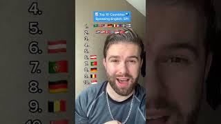 Top 10 Countries With The Best English