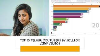 Top 10 Telugu Entertainment Youtubers million view videos ( 2016 - 2020 )