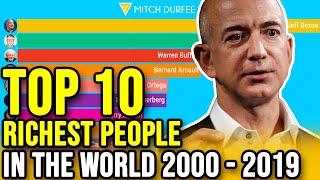 TOP 10 Richest People in the world (2000 – 2019)