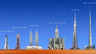 Top 10 Tallest Building In The World - 2020