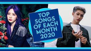 Top 10 Kpop Songs of each month (First half of 2020).