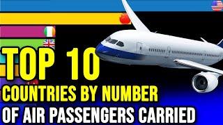 Top 10 Countries by Passenger Air Traffic 1990 - 2018