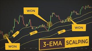 An Incredibly Easy 1-Minute Forex Scalping Strategy (The 3-EMA System)