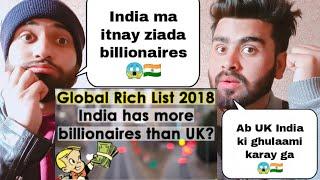 Pakistani reacting on top 10 Country woth most billionaires by |pakistani bros reactions|