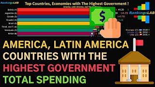 Top America, Latin America Countries with Highest General Government Total Spending (1989-2023)