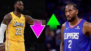 Top 10 Small Forwards In The NBA For The 2019-20 NBA Season