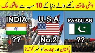 Top 10 NUCLEAR POWER Countries in the World | Urdu/Hindi