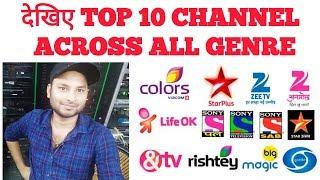 Top 10 channels Across all genres on 48 week by information collection.