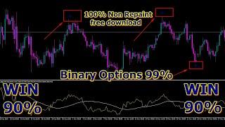 BEST IQ OPTION 90%SIGNAL OPTION INDCAROR 100% NOT RAPAINT FREE DOWENLOUD